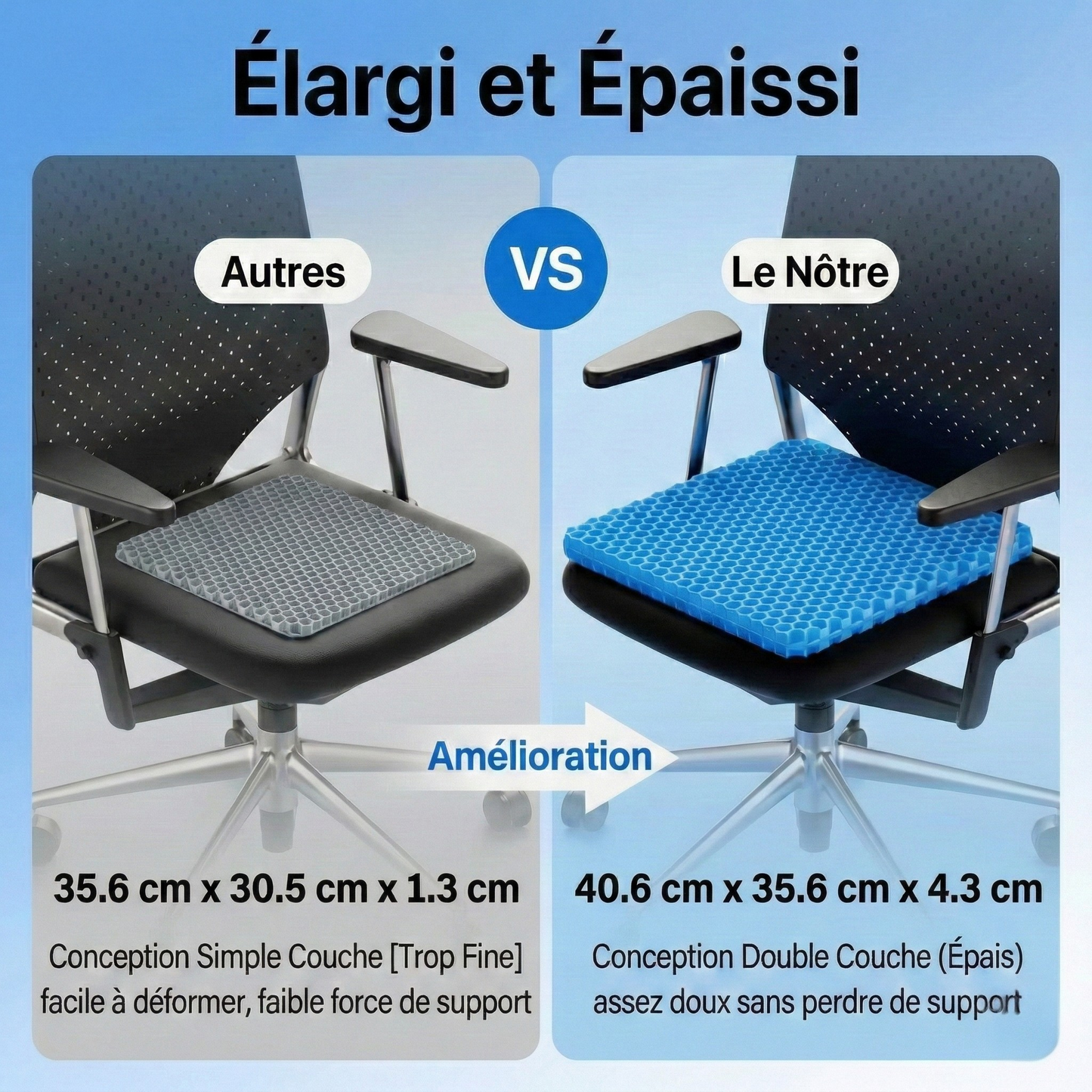 Apaiso - Coussin en gel