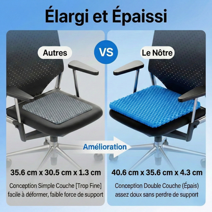 Apaiso - Coussin en gel