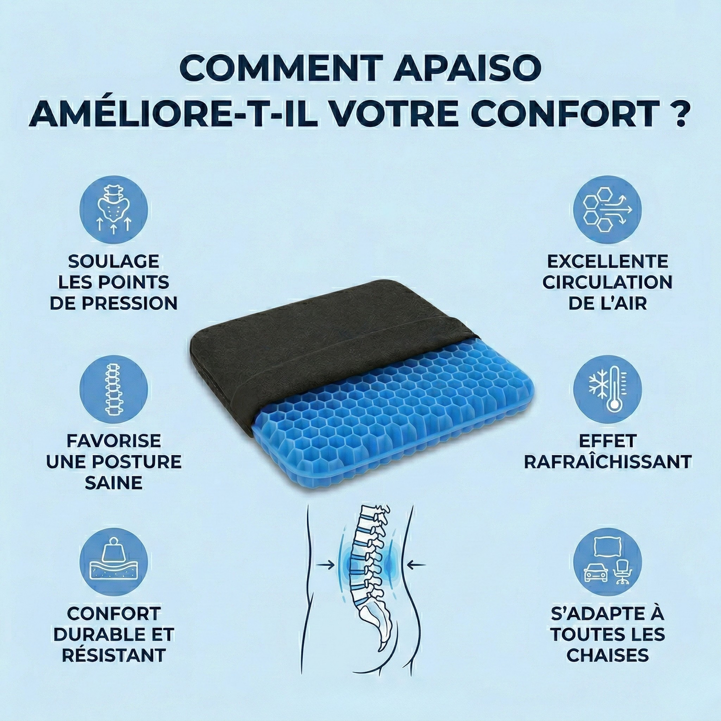 Apaiso - Coussin en gel