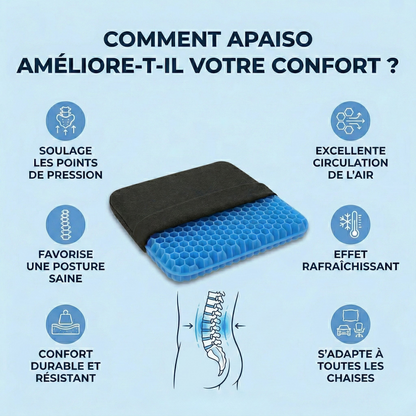Apaiso - Coussin en gel